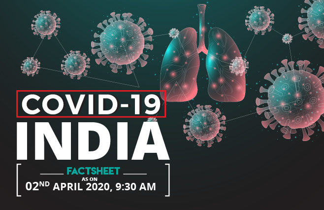 Banner of COVID-19, Coronavirus India Factsheet as on 02nd April, 2020 – 9:30 AM