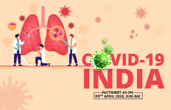 Banner of COVID-19 India Factsheet As on 9th April 2020, 9:00 AM