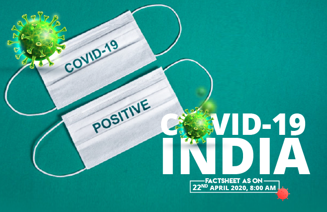 Banner of COVID-19 India Factsheet As on 22nd April 2020, 8:00 AM