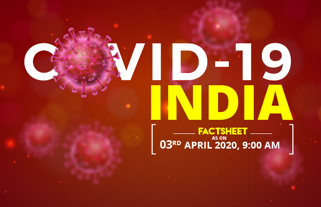 Banner of COVID-19 India Factsheet As on 3rd April 2020, 9 AM