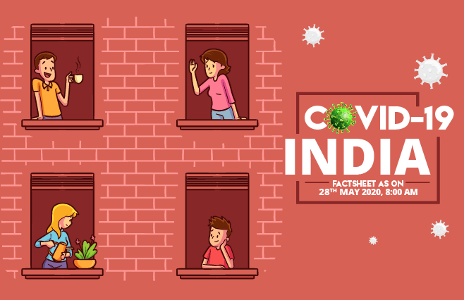 Banner of COVID-19 India Factsheet As on 28th May 2020, 8:00 AM
