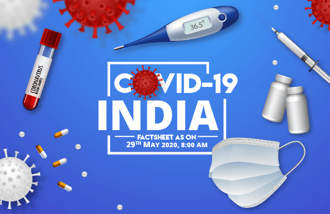 Banner of COVID-19 India Factsheet As on 29th May 2020, 8:00 AM