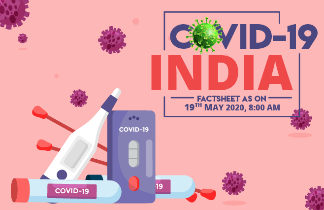 Banner of COVID-19 India Factsheet As on 19th May 2020, 8:00 AM