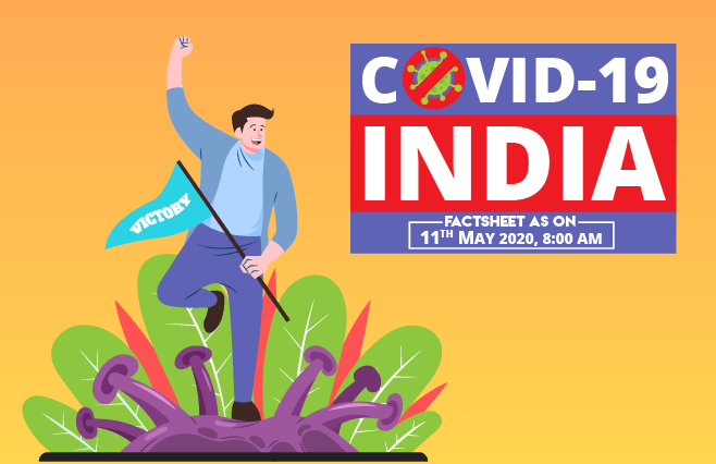Banner of COVID-19 India Factsheet As on 11th May 2020, 8:00 AM