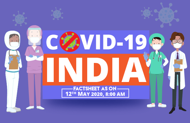 Banner of COVID-19 India Factsheet As on 12th May 2020, 8:00 AM