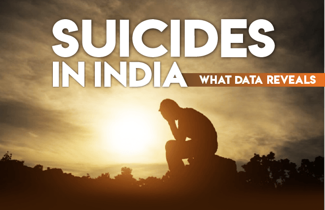 Banner of Suicides in India