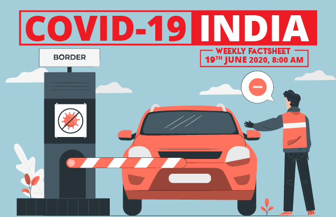 Banner of COVID-19 India Factsheet As on 19th June 2020, 8:00 AM