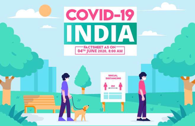 Banner of COVID-19 India Factsheet As on 04th June 2020, 8:00 AM