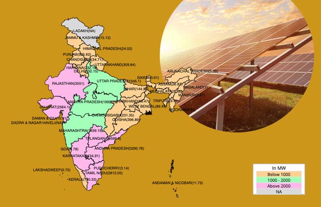 Banner of State/UT-wise Installed Capacity of Solar Power Generation As on 31st May, 2019