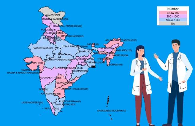 Banner of State/UT-wise Doctors at District Hospitals As on 31st March, 2018
