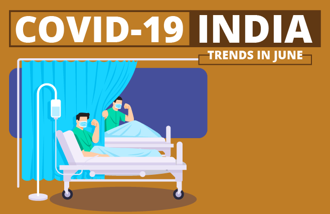 Banner of COVID-19 India Trends in June