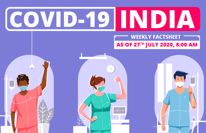 Banner of COVID-19 India Weekly Factsheet As on 27th July 2020, 8:00 AM