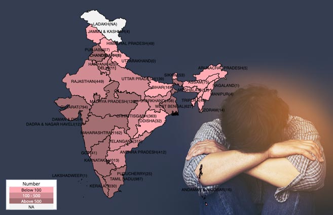Banner of State/UT-wise Suicides in India due to Insanity/Mental Illness during 2018