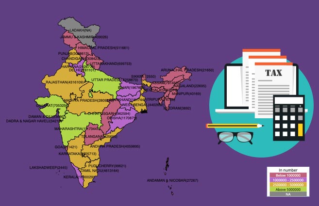Banner of State/UT-wise Income Tax Returns (ITRs) Filed in India in FY 2017-18