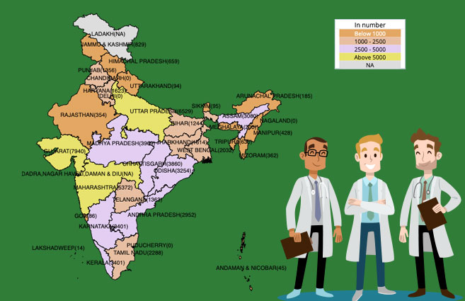 Banner of State/UT-wise Male Health Workers at Sub Centres in Rural Areas As on 31st March 2019