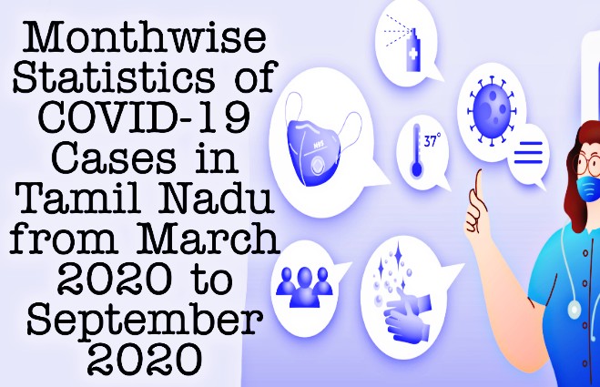 Banner of Month-wise Statistics of COVID 19 in Tamil Nadu from March 2020 to September 2020