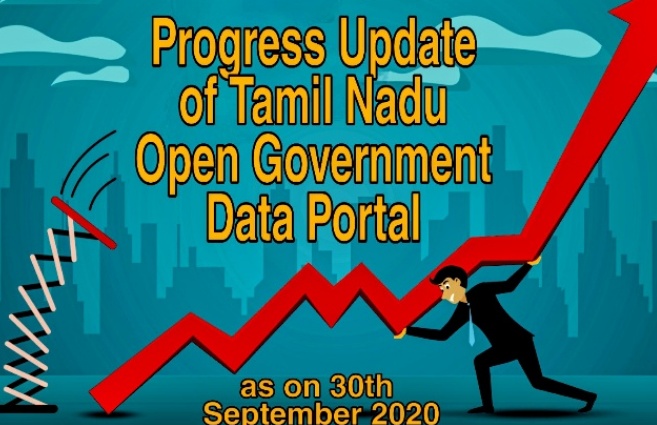 Banner of Progress Update of Tamil Nadu Open Government Data Portal as on 30th September 2020