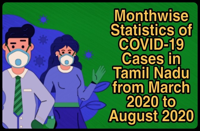 Banner of Monthwise Statistics of COVID-19 Cases in Tamil Nadu from March 2020 to August 2020