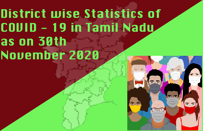 Banner of District-wise Statistics of COVID 19 in Tamil Nadu as on 30th November 2020