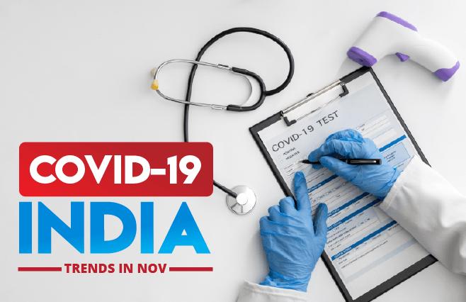 Banner of COVID-19 India Trends in November-2020