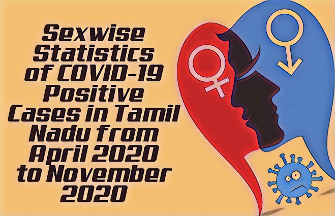 Banner of Sexwise COVID-19 Positive Cases in Tamil Nadu from April 2020 to November 2020