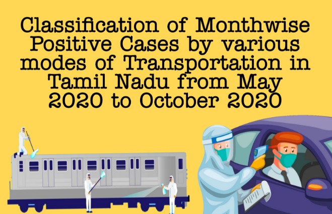 Banner of Classification of Month wise Positive Cases by various modes of Transportation in Tamil Nadu from May 2020 to October 2020