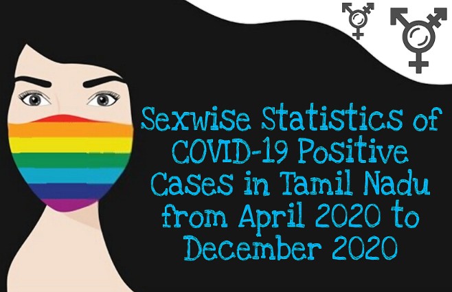Banner of Sexwise COVID-19 Positive Cases in Tamil Nadu from  April 2020 to December 2020