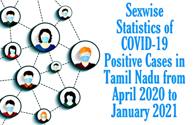 Banner of Sexwise COVID-19 Positive Cases in Tamil Nadu from April 2020 to January 2021