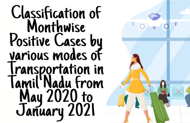 Banner of Classification of Month wise Positive Cases by various modes of Transportation in Tamil Nadu from May 2020 January 2021