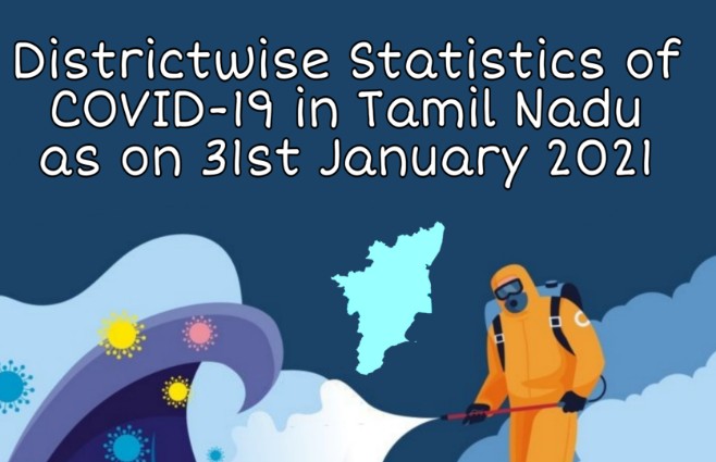 Banner of District wise Statistics of COVID 19 in Tamil Nadu as on 31st January 2021