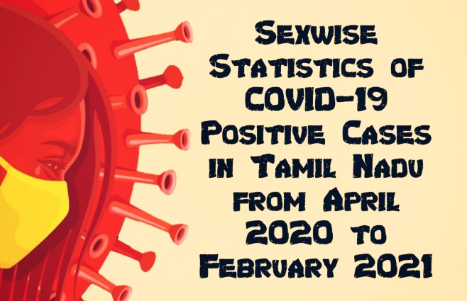 Banner of Sexwise COVID-19 Positive Cases in Tamil Nadu from April 2020 to February 2021