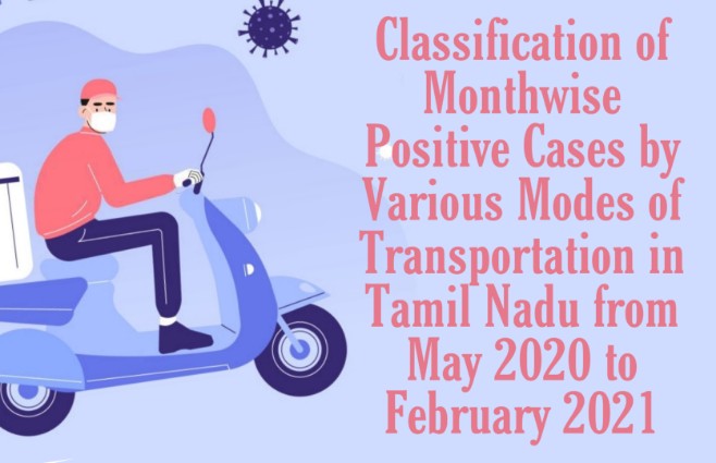 Banner of Classification of Month wise Positive Cases by various modes of Transportation in Tamil Nadu from May 2020 to February 2021