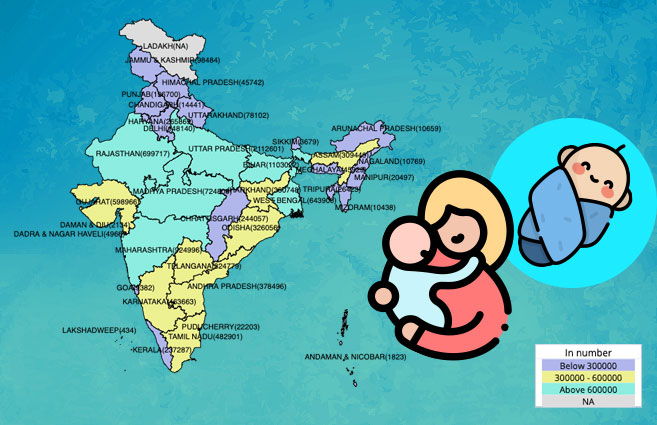 Banner of State/UT-wise Male Live Births in India during 2019-20