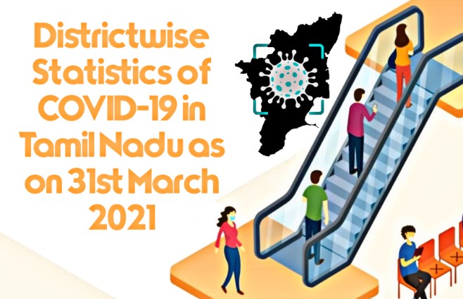 Banner of District wise Statistics of COVID 19 in Tamil Nadu as on 31st March 2021