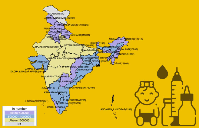 Banner of State/UT-wise Child Immunisation – Rotavirus 1 in India during 2019-20