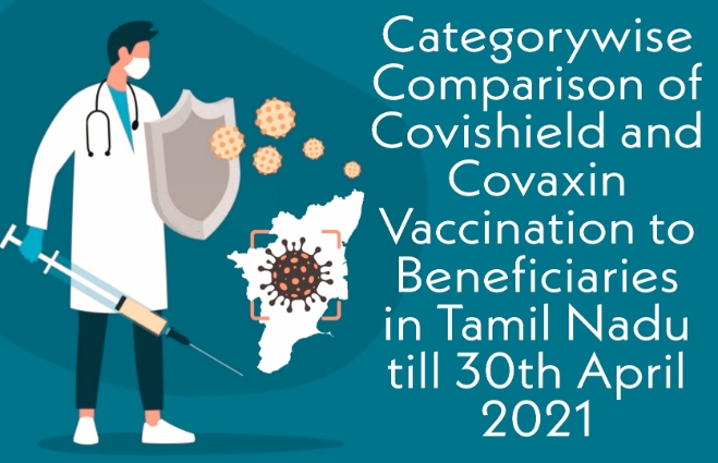 Banner of Category wise Comparison of Covishield and Covaxin vaccination to beneficiaries in Tamil Nadu till 30th April 2021