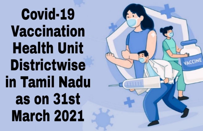 Banner of COVID 19 vaccination, Health Unit Districts wise in Tamil Nadu as on 31st March 2021