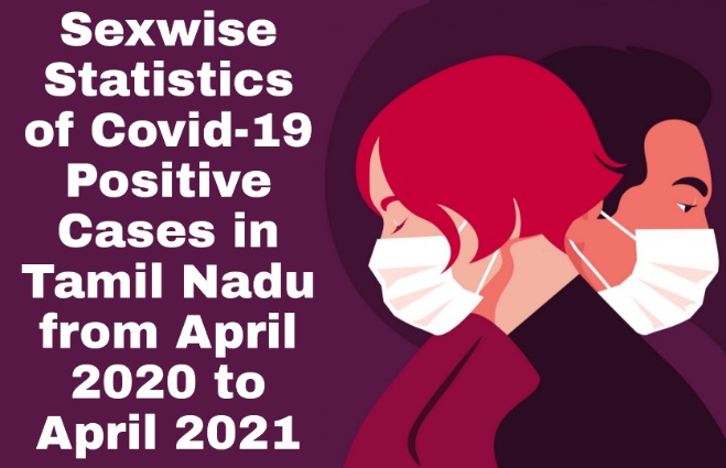 Banner of Sexwise COVID-19 Positive Cases in Tamil Nadu from April 2020 to April 2021
