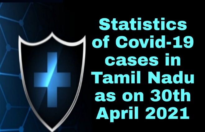 Banner of Statistics of COVID 19 Cases in Tamil Nadu as on 30th April 2021