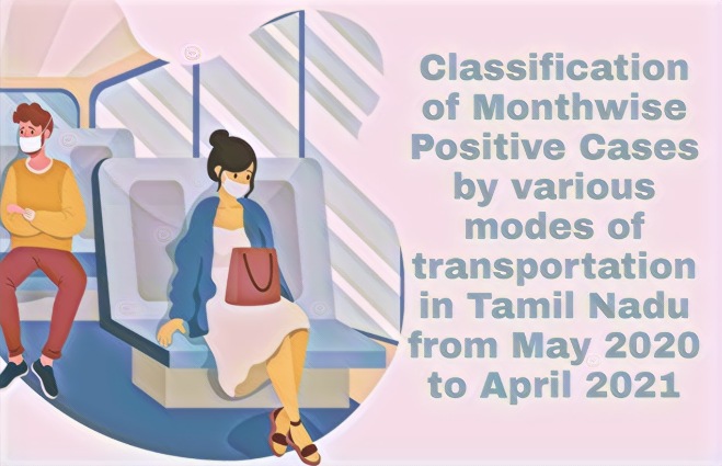 Banner of Classification of Month wise Positive Cases by various modes of Transportation in Tamil Nadu from May 2020 to April 2021