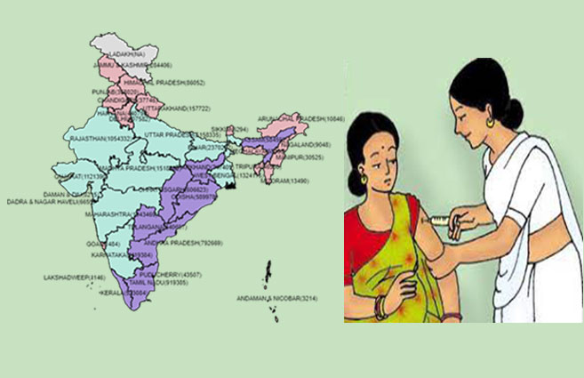 Banner of State/UT-wise Pregnant Women received 4 or more ANC checkups in India during 2019-20