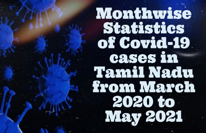 Banner of Month wise Statistics of Covid 19 Cases in Tamil Nadu from March 2020 to May 2021