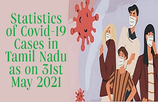 Banner of Statistics of COVID 19 Cases in Tamil Nadu as on 31st May 2021