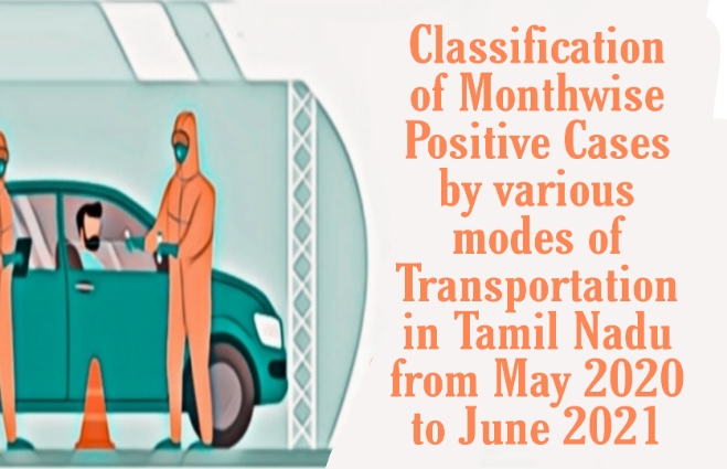 Banner of Classification of Month wise Positive Cases by various modes of Transportation in Tamil Nadu from May 2020 to June 2021