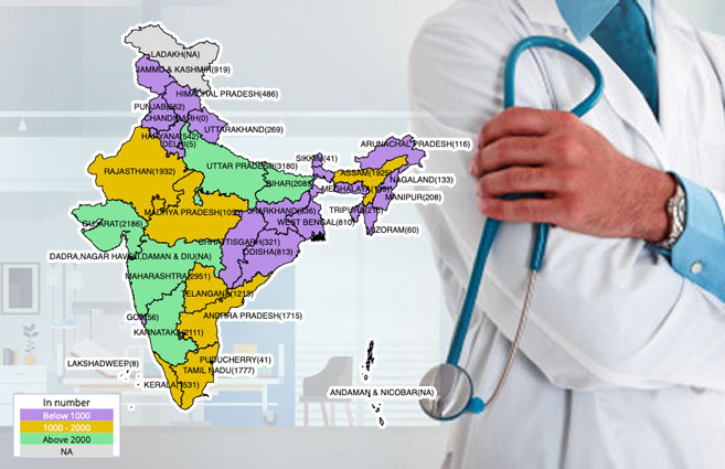 Banner of State/UT-wise Doctors at PHCs in Rural Areas As on 31st Mar 2019