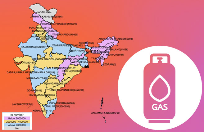 Banner of State/UT-wise Active LPG Domestic Consumers of BPCL As on 31st Mar 2020