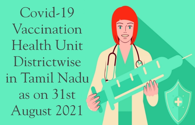 Banner of COVID 19 vaccination, Health Unit Districts wise in Tamil Nadu as on 31st August 2021