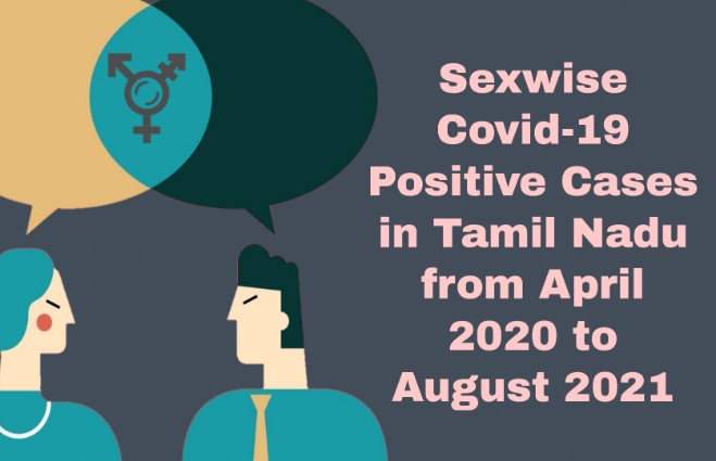 Banner of Sexwise COVID-19 Positive Cases in Tamil Nadu from April 2020 to August 2021