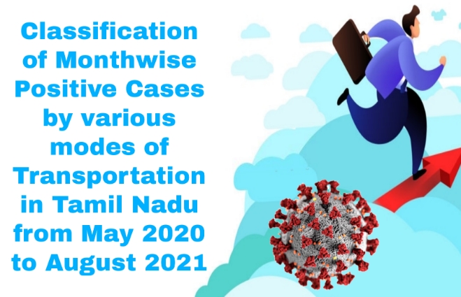 Banner of Classification of Month wise Positive Cases by various modes of Transportation in Tamil Nadu from May 2020 to August 2021