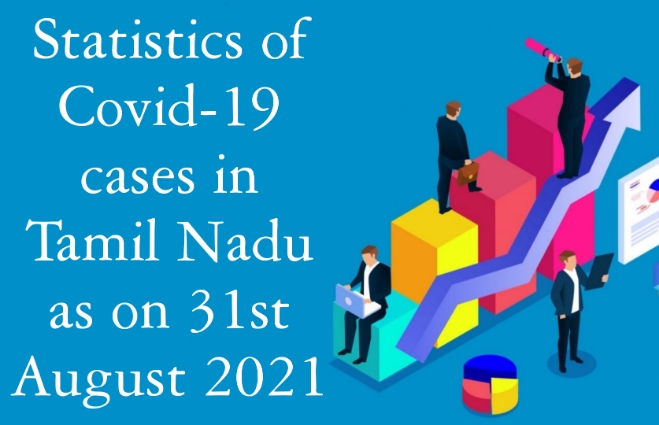 Banner of Statistics of COVID 19 Cases in Tamil Nadu as on 31st August 2021